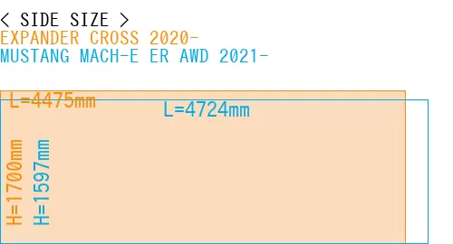#EXPANDER CROSS 2020- + MUSTANG MACH-E ER AWD 2021-